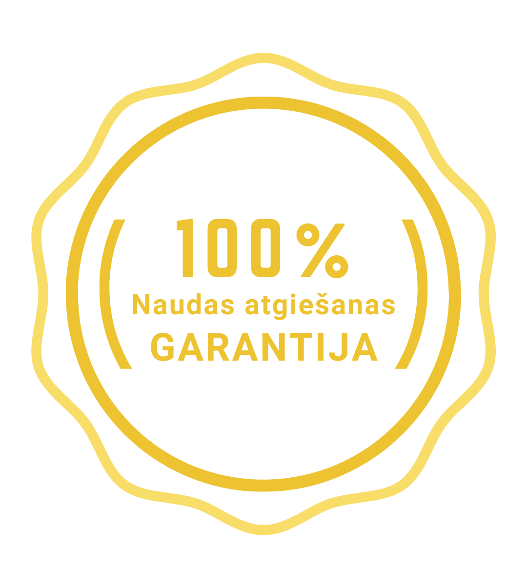 100% naudas atgriešanas garantija